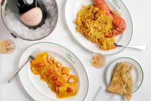 San Carlo - Birmingham